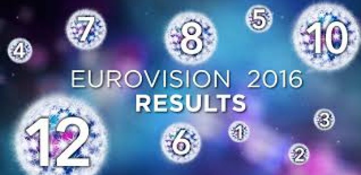 EuroTrivia2016: More Numbers and records.