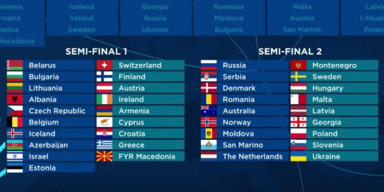 Eurovision 2018: The First Semi-final countries ...