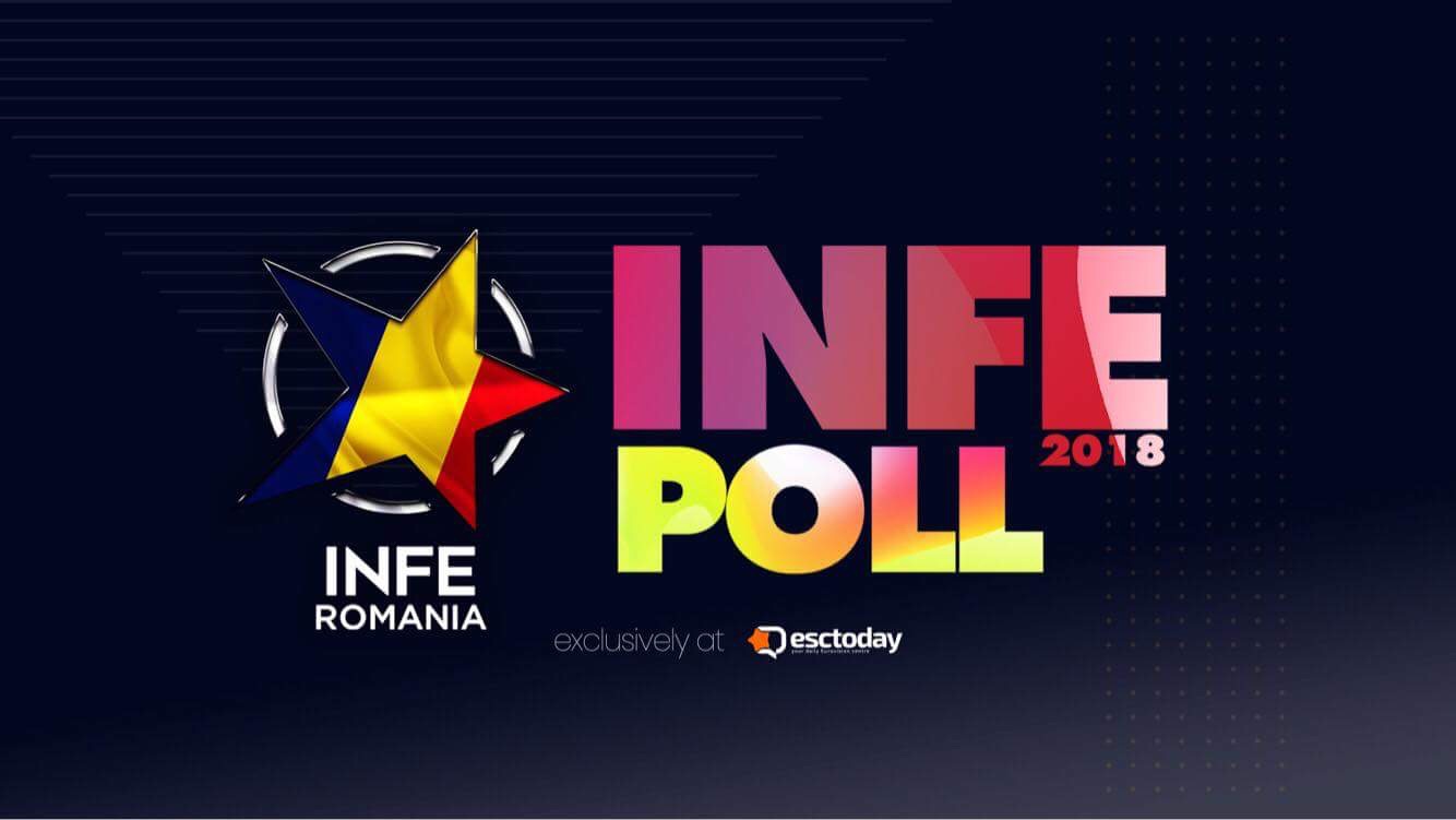 Eurovision INFE POLL 2018: The votes from INFE Romania