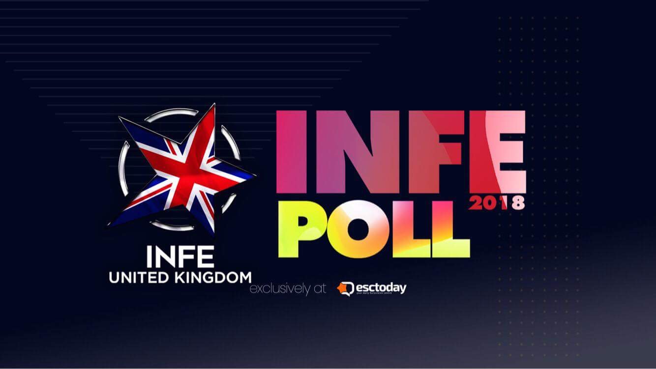 Eurovision INFE Poll 2018: Time for the INFE UK votes