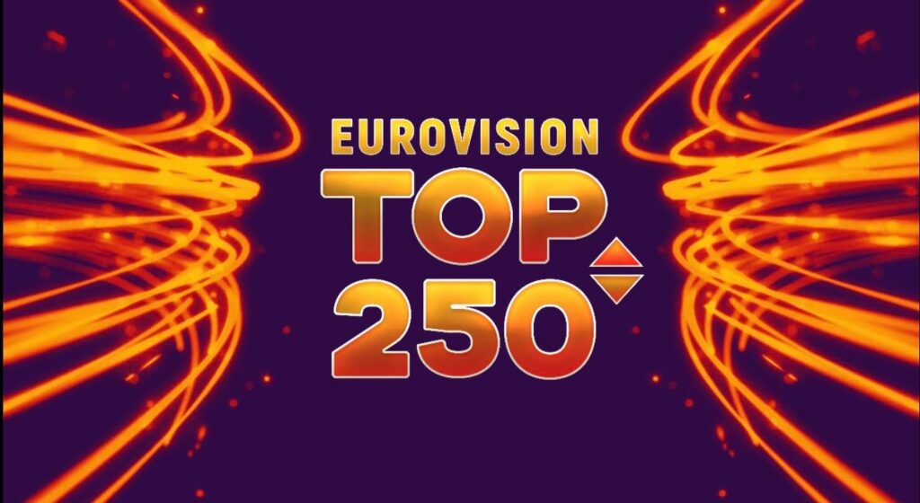 ESC Radio’s annual Top250 of all time Eurovision entries